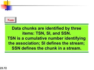 23.72
Data chunks are identified by three
items: TSN, SI, and SSN.
TSN is a cumulative number identifying
the association; SI defines the stream;
SSN defines the chunk in a stream.
Note
 