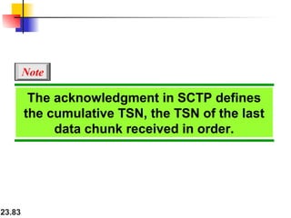 23.83
The acknowledgment in SCTP defines
the cumulative TSN, the TSN of the last
data chunk received in order.
Note
 