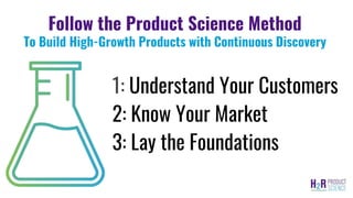 ProductWorld 2023 - Practicing Continuous Discovery with the Product ...