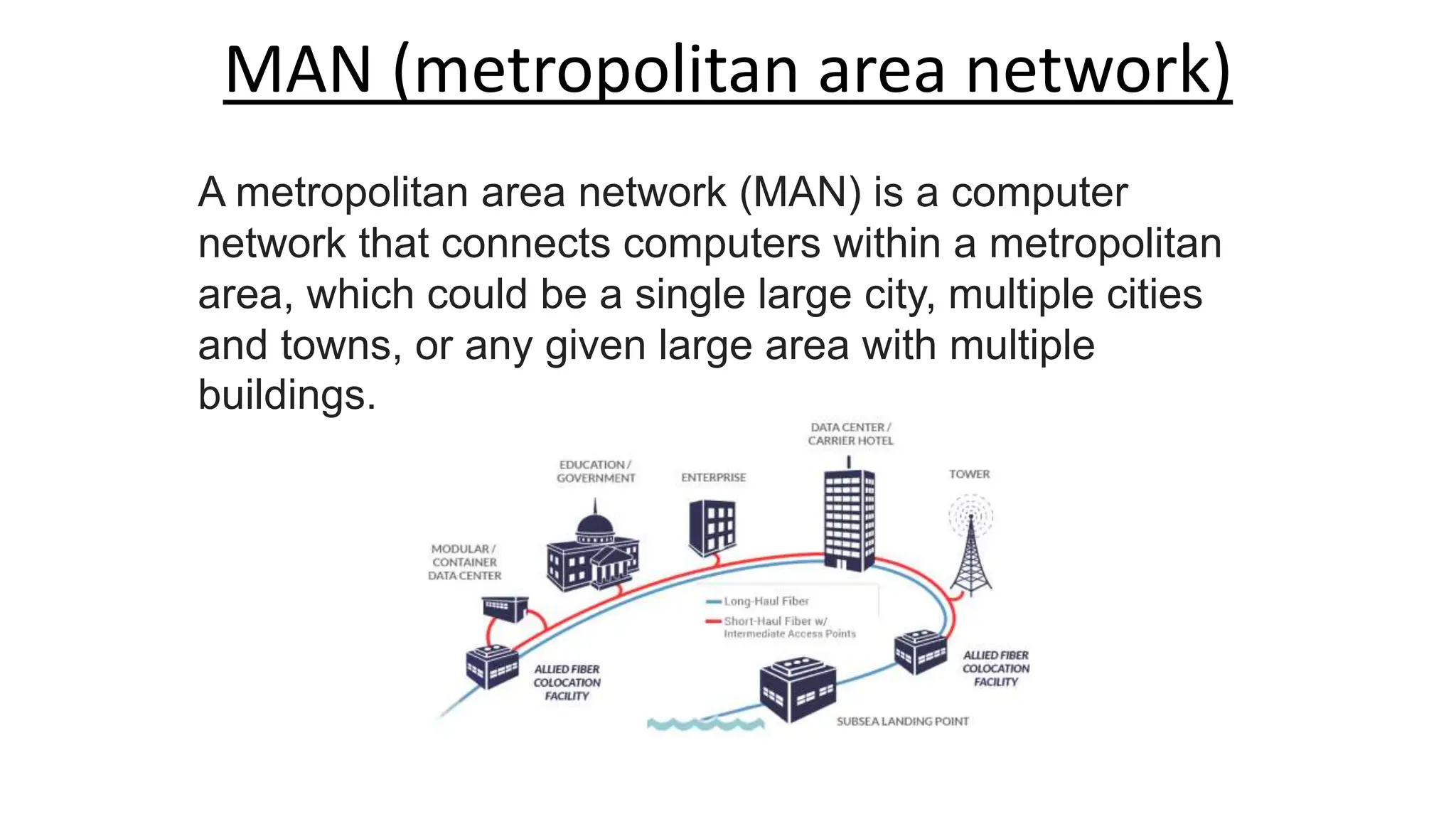 MAN (metropolitan area network)
A metropolitan area network (MAN) is a computer
network that connects computers within a metropolitan
area, which could be a single large city, multiple cities
and towns, or any given large area with multiple
buildings.
 