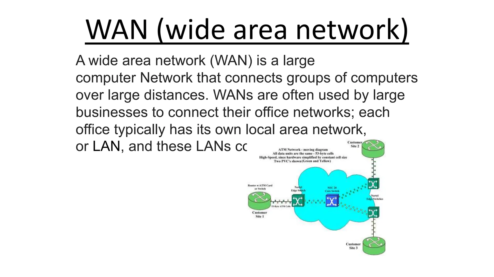 WAN (wide area network)
A wide area network (WAN) is a large
computer Network that connects groups of computers
over large distances. WANs are often used by large
businesses to connect their office networks; each
office typically has its own local area network,
or LAN, and these LANs connect via a WAN.
 