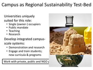 Campus as Regional Sustainability Test-Bed
Universities uniquely
suited for this role:
• Single (owner-) occupiers
• Public mandate
• Teaching
• Research
Work with private, public and NGO partners to apply this knowledge
Develop integrated campus-
scale systems:
• Demonstration and research
• Engage and train students;
new curricula & programs
 
