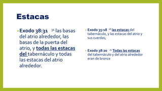 Estacas
•Exodo 38:31 31 las basas
del atrio alrededor, las
basas de la puerta del
atrio, y todas las estacas
del tabernáculo y todas
las estacas del atrio
alrededor.
• Exodo 35:18 18 las estacas del
tabernáculo, y las estacas del atrio y
sus cuerdas;
• Exodo 38:20 20 Todas las estacas
del tabernáculo y del atrio alrededor
eran de bronce.
 