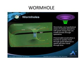 WORMHOLE
 