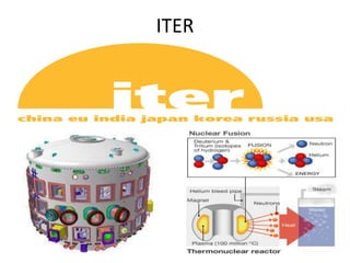 ITER
 