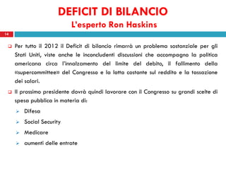 DEFICIT DI BILANCIO
                           L’esperto Ron Haskins
14


    Per tutto il 2012 il Deficit di bilancio rimarrà un problema sostanziale per gli
     Stati Uniti, viste anche le inconcludenti discussioni che accompagno la politica
     americana circa l’innalzamento del limite del debito, il fallimento della
     «supercommittee» del Congresso e la lotta costante sul reddito e la tassazione
     dei salari.
    Il prossimo presidente dovrà quindi lavorare con il Congresso su grandi scelte di
     spesa pubblica in materia di:
        Difesa
        Social Security
        Medicare
        aumenti delle entrate
 