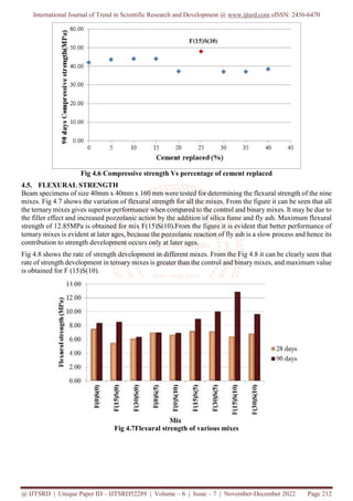 International Journal of Trend in Scientific Research and Development @ www.ijtsrd.com eISSN: 2456-6470
@ IJTSRD | Unique Paper ID – IJTSRD52289 | Volume – 6 | Issue – 7 | November-December 2022 Page 212
Fig 4.6 Compressive strength Vs percentage of cement replaced
4.5. FLEXURAL STRENGTH
Beam specimens of size 40mm x 40mm x 160 mm were tested for determining the flexural strength of the nine
mixes. Fig 4.7 shows the variation of flexural strength for all the mixes. From the figure it can be seen that all
the ternary mixes gives superior performance when compared to the control and binary mixes. It may be due to
the filler effect and increased pozzolanic action by the addition of silica fume and fly ash. Maximum flexural
strength of 12.85MPa is obtained for mix F(15)S(10).From the figure it is evident that better performance of
ternary mixes is evident at later ages, because the pozzolanic reaction of fly ash is a slow process and hence its
contribution to strength development occurs only at later ages.
Fig 4.8 shows the rate of strength development in different mixes. From the Fig 4.8 it can be clearly seen that
rate of strength development in ternary mixes is greater than the control and binary mixes, and maximum value
is obtained for F (15)S(10).
Fig 4.7Flexural strength of various mixes
 