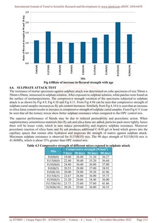 International Journal of Trend in Scientific Research and Development @ www.ijtsrd.com eISSN: 2456-6470
@ IJTSRD | Unique Paper ID – IJTSRD52289 | Volume – 6 | Issue – 7 | November-December 2022 Page 213
Fig 4.8Rate of increase in flexural strength with age
4.6. SULPHATE ATTACK TEST
The resistance of mortar specimens against sulphate attack was determined on cube specimens of size 50mm x
50mm x50mm, immersed in sulphate solution. After exposure to sulphate solution, white patches were found on
the surface of mortarspecimens. The compressive strength variation of the specimens subjected to sulphate
attack is as shown by Fig 4.9, Fig 4.10 and Fig 4.11. From Fig 4.9it can be seen that compressive strength of
sulphate cured samples increases as fly ash content increases. Similarly from Fig 4.10 it is seen that an increase
in silica fume content results in increase in compressive strength of sulphate cured samples. From Fig 4.11 it can
be seen that all the ternary mixes show better sulphate resistance when compared to the OPC control mix.
The superior performance of blends may be due to reduced permeability and pozzolanic action. When
supplementary cementitious materials like fly ash and silica fume are added, particles pack more tightly, hence
there will be lesser voids, which in turn reduce permeability and improve sulphate resistance. Moreover
pozzolanic reaction of silica fume and fly ash produces additional C-S-H gel or bond which grows into the
capillary spaces that remain after hydration and improves the strength of matrix against sulphate attack.
Maximum sulphate resistance is observed for F(15)S(10) mix. The 90 days strength of F(15)S(10) mix is
41.86MPa, which is about 15% greater than OPC control mix.
Table 4.3 Compressive strength of different mixes exposed to sulphate attack
Mix
Compressive strength (N/mm2
)
7 days 28 days 56 days 90 days
F(0)S(0) 18.00 26.40 31.20 36.27
F(15)S(0) 22.40 30.40 35.20 36.60
F(30)S(0) 24.80 30.40 36.00 37.00
F(0)S(5) 20.53 28.00 37.00 38.93
F(0)S(10) 20.00 28.00 39.20 41.06
F(15)S(5) 22.67 26.80 36.00 35.73
F(30)S(5) 23.20 29.86 34.40 36.00
F(15)S(10) 23.73 33.60 37.60 41.86
F(30)S(10) 20.26 29.60 36.00 36.53
 
