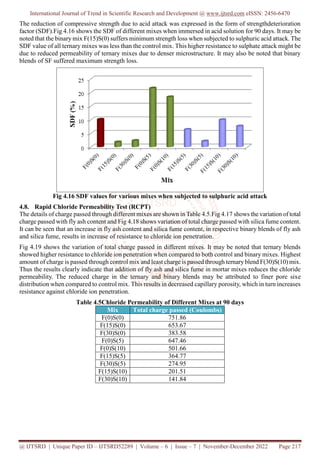 International Journal of Trend in Scientific Research and Development @ www.ijtsrd.com eISSN: 2456-6470
@ IJTSRD | Unique Paper ID – IJTSRD52289 | Volume – 6 | Issue – 7 | November-December 2022 Page 217
The reduction of compressive strength due to acid attack was expressed in the form of strengthdeterioration
factor (SDF).Fig 4.16 shows the SDF of different mixes when immersed in acid solution for 90 days. It may be
noted that the binary mix F(15)S(0) suffers minimum strength loss when subjected to sulphuric acid attack. The
SDF value of all ternary mixes was less than the control mix. This higher resistance to sulphate attack might be
due to reduced permeability of ternary mixes due to denser microstructure. It may also be noted that binary
blends of SF suffered maximum strength loss.
Fig 4.16 SDF values for various mixes when subjected to sulphuric acid attack
4.8. Rapid Chloride Permeability Test (RCPT)
The details of charge passed through different mixes are shown in Table 4.5.Fig 4.17 shows the variation of total
charge passed with fly ash content and Fig 4.18 shows variation of total charge passed with silica fume content.
It can be seen that an increase in fly ash content and silica fume content, in respective binary blends of fly ash
and silica fume, results in increase of resistance to chloride ion penetration.
Fig 4.19 shows the variation of total charge passed in different mixes. It may be noted that ternary blends
showed higher resistance to chloride ion penetration when compared to both control and binary mixes. Highest
amount of charge is passed through control mix and least charge is passed through ternaryblend F(30)S(10) mix.
Thus the results clearly indicate that addition of fly ash and silica fume in mortar mixes reduces the chloride
permeability. The reduced charge in the ternary and binary blends may be attributed to finer pore sixe
distribution when compared to control mix. This results in decreased capillary porosity, which in turn increases
resistance against chloride ion penetration.
Table 4.5Chloride Permeability of Different Mixes at 90 days
Mix Total charge passed (Coulombs)
F(0)S(0) 751.86
F(15)S(0) 653.67
F(30)S(0) 383.58
F(0)S(5) 647.46
F(0)S(10) 501.66
F(15)S(5) 364.77
F(30)S(5) 274.95
F(15)S(10) 201.51
F(30)S(10) 141.84
 