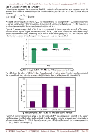 International Journal of Trend in Scientific Research and Development @ www.ijtsrd.com eISSN: 2456-6470
@ IJTSRD | Unique Paper ID – IJTSRD52289 | Volume – 6 | Issue – 7 | November-December 2022 Page 220
4.10. QUANTIFICATION OF SYNERGY
The theoretical values of the strength and durability properties of ternary mixes were calculated using the
equation described in the previous chapter and the magnitude of synergistic effect (S.E) was calculated using the
equation:
Where SE is the synergistic effect (%), P actual is a measured value of a given property, P theoris a theoretical value
of a given property and j = 1 for properties to be maximized (compressive strength) and j = -1 for properties to
be minimized (rapid chloride permeability and initial sorptivity).
Figure 4.22 shows the synergistic effect in the development of 90 days compressive strength of the ternary
blends. From the figure it may be noted that the ternary mix F(15)S(0) which gave superior compressive strength
when compared to the control and binary mixes showed a maximum synergy of 5.3%. The SE values for all
other ternary blends are typically negative, implying lack of any synergistic effect.
Fig 4.22 Synergistic Effect Vs Mix for 90 days compressive strength
Fig 4.23 shows the values of S.E for 90 days flexural strength of various ternary blends. It can be seen that all
the ternary blends showed positive synergy. F(30)S(5) mix showed a Maximum S.E value of 82%.
Fig 4.23Synergistic Effect Vs Mix for 90 days Flexural strength
Figure 4.24 shows the synergistic effect in the development of 90 days compressive strength of the ternary
blends subjected to sulphate attack and acid attack. It can be seen that when the ternary mixes were subjected to
sulphate attack only mix F(15)S(10) showed positive synergy. Under acid attack all the ternary mixes except
F(15)S(5) showed positive synergy.
 