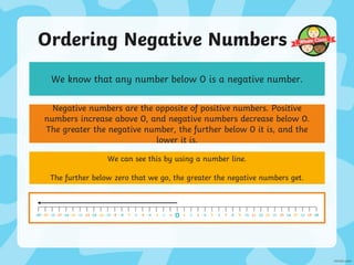 Bigger Negative Numbers 23T1W3 Mathematics ppt on Number Sequence.ppt