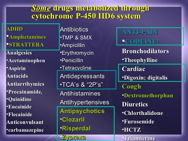 2 & 3 together hormones, allopathic psychiatry