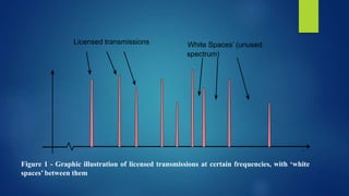 f
Licensed transmissions ‘White Spaces’ (unused
spectrum)
Figure 1 - Graphic illustration of licensed transmissions at certain frequencies, with ‘white
spaces’ between them
 