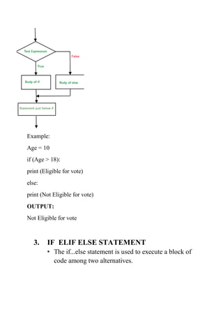 Example:
Age = 10
if (Age > 18):
print (Eligible for vote)
else:
print (Not Eligible for vote)
OUTPUT:
Not Eligible for vote
3. IF ELIF ELSE STATEMENT
• The if...else statement is used to execute a block of
code among two alternatives.
 