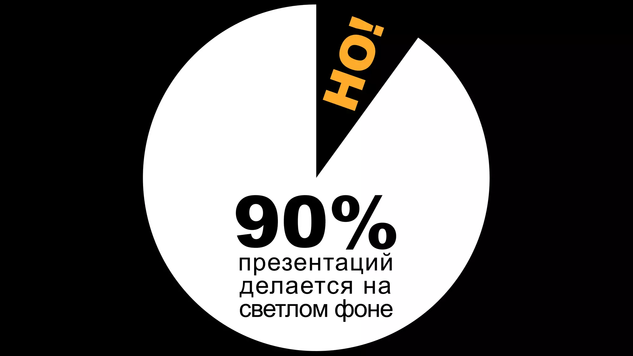 ?
НЕУЖЕЛИ БОЛЬШИНСТВО
 МОЖЕТ ОШИБАТЬСЯ?
 