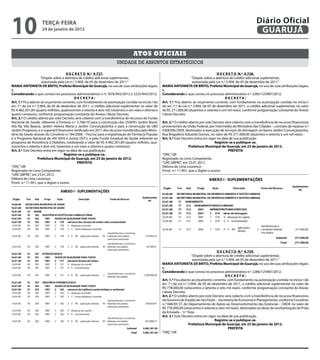 10                  teRçA-feiRA
                    24 de janeiro de 2012
                                                                                                                                                                       Diário Oficial
                                                                                                                                                                        GUARUJÁ

                                                                                   Atos oficiAis
                                                                        unidade de assuntos estratégicos

                                       D e C R e t O N.º 9.727.                                                                               D e C R e t O N.º 9.728.
                      “Dispõe sobre a abertura de crédito adicional suplementar,                                            “Dispõe sobre a abertura de crédito adicional suplementar,
                       autorizada pela Lei n.º 3.904, de 05 de dezembro de 2011.”                                            autorizada pela Lei n.º 3.904, de 05 de dezembro de 2011.”
MARiA ANtONietA De BRitO, Prefeita Municipal de Guarujá, no uso de suas atribuições legais;            MARiA ANtONietA De BRitO, Prefeita Municipal de Guarujá, no uso de suas atribuições legais;
e,                                                                                                     e,
Considerando o que consta nos processos administrativos n.ºs 1876/942/2012 e 2225/942/2012;            Considerando o que consta no processo administrativo n.º 2285/125987/2012;
                                              DeCRetA:                                                                                              DeCRetA:
Art. 1.º Fica aberto ao orçamento corrente, com fundamento na autorização contida no inciso I do       Art. 1.º Fica aberto ao orçamento corrente, com fundamento na autorização contida no inciso I
art. 7.º da Lei n.º 3.904, de 05 de dezembro de 2011, o crédito adicional suplementar no valor de      do art. 7.º da Lei n.º 3.904, de 05 de dezembro de 2011, o crédito adicional suplementar no valor
R$ 4.482.301,84 (quatro milhões, quatrocentos e oitenta e dois mil, trezentos e um reais e oitenta e   de R$ 271.000,00 (duzentos e setenta e um mil reais), conforme programação constante do Anexo
quatro centavos), conforme programação constante do Anexo I deste Decreto.                             I deste Decreto.
Art. 2.º O crédito aberto por este Decreto será coberto com a transferência de recursos do Fundo
Nacional de Saúde, referente à Portaria n.º 3.766/10 para a construção das USAFA’s Jardim Brasil,                                                                                                        2
                                                                                                       Art. 2.º O crédito aberto por este Decreto será coberto com a transferência de recursos financeiros
Vila Rã, Vila Baiana, Jardim Helena Maria e Jardim Conceiçãozinha e para a construção da UBS           provenientes da União Federal, por intermédio do Ministério das Cidades – contrato de repasse n.º
Jardim Progresso, e o superávit financeiro verificado em 2011 dos recursos transferidos pelo Minis-    0308306/2009, destinados à execução de serviços de drenagem no bairro Jardim Conceiçãozinha,
tério da Saúde através do Convênio n.º 84/2008 – Fiocruz para a implantação de Farmácia Popular        Rua Brigadeiro Eduardo Gomes, no valor de R$ 271.000,00 (duzentos e setenta e um mil reais).
e o Programa Nacional de HIV AIDS e outras DST’s, e pelo Fundo Estadual de Saúde referente ao          Art. 3.º Este Decreto entra em vigor na data de sua publicação.
programa de Assistência à Diabetes, totalizando o valor de R$ 4.482.301,84 (quatro milhões,3qua-                                            Registre-se e publique-se.
trocentos e oitenta e dois mil, trezentos e um reais e oitenta e quatro centavos).                                        Prefeitura Municipal de Guarujá, em 23 de janeiro de 2012.
Art. 3.º Este Decreto entra em vigor na data de sua publicação.                                                                                     PRefeitA
                                      Registre-se e publique-se.                                       “ORÇ”/dll
                    Prefeitura Municipal de Guarujá, em 23 de janeiro de 2012.                         Registrado no Livro Competente,
                                                PRefeitA                                               “UAE GBPRE”, em 23.01.2012
“ORÇ”/dll                                                                                              Débora de Lima Lourenço -
Registrado no Livro Competente,                                                                        Pront. n.º 11.901, que o digitei e assino
“UAE GBPRE”, em 23.01.2012
Débora de Lima Lourenço -
Pront. n.º 11.901, que o digitei e assino




                                                                                                                                              D e C R e t O N.º 9.729.
                                                                                                                             “Dispõe sobre a abertura de crédito adicional suplementar,
                                                                                                                              autorizada pela Lei n.º 3.904, de 05 de dezembro de 2011.”
                                                                                                       MARiA ANtONietA De BRitO, Prefeita Municipal de Guarujá, no uso de suas atribuições legais;
                                                                                                       e,
                                                                                                       Considerando o que consta no processo administrativo n.º 2286/125987/2012;
                                                                                                                                                     DeCRetA:
                                                                                                       Art. 1.º Fica aberto ao orçamento corrente, com fundamento na autorização contida no inciso I do
                                                                                                       art. 7.º da Lei n.º 3.904, de 05 de dezembro de 2011, o crédito adicional suplementar no valor de
                                                                                                       R$ 778.000,00 (setecentos e setenta e oito mil reais), conforme programação constante do Anexo
                                                                                                       I deste Decreto.
                                                                                                       Art. 2.º O crédito aberto por este Decreto será coberto com a transferência de recursos financeiros
                                                                                                       do Governo do Estado de São Paulo – Secretaria de Economia e Planejamento, conforme Convênio
                                                                                                       n.º 048/05 ST, do Departamento de Apoio ao Desenvolvimento das Estâncias – DADE no valor de
                                                                                                       R$ 778.000,00 (setecentos e setenta e oito mil reais), destinados às obras de reurbanização da Praia
                                                                                                       da Enseada – 3.ª Fase.
                                                                                                       Art. 3.º Este Decreto entra em vigor na data de sua publicação.
                                                                                                                                             Registre-se e publique-se.
                                                                                                                           Prefeitura Municipal de Guarujá, em 23 de janeiro de 2012.
                                                                                                                                                       PRefeitA
                                                                                                       “ORÇ”/dll
 