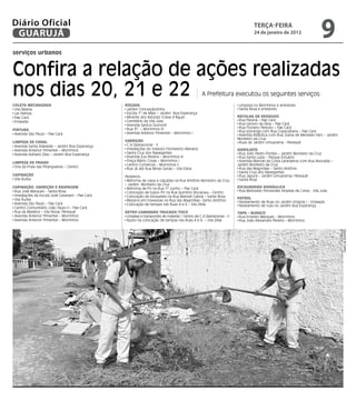 Diário Oficial
 GUARUJÁ
                                                                                                                                  teRçA-feiRA
                                                                                                                                  24 de janeiro de 2012
                                                                                                                                                                          9
serviços urbanos


Confira a relação de ações realizadas
nos dias 20, 21 e 22                                                                               A Prefeitura executou os seguintes serviços:
Coleta MeCanizada                                 roçada                                                                 Limpeza no Morrinhos e arredores
 Vila Baiana                                       Jardim Conceiçãozinha                                                 Santa Rosa e arredores
 Las Palmas                                        Escola 1º de Maio – Jardim Boa Esperança
 Pae Cará                                          Mirante dos Astúrias (Caixa d’Água)                                  reColha de resídUos
 Enseada                                           Cemitério da Vila Júlia                                               Rua Paraná – Pae Cará
                                                   Avenida Santos Dumont                                                 Rua Gerson da Silva – Pae Cará
                                                   Rua 31 – Morrinhos III                                                Rua Floriano Peixoto – Pae Cará
PintUra                                                                                                                  Rua Iporanga com Rua Copacabana – Pae Cará
 Avenida São Paulo – Pae Cará                      Avenida Antenor Pimentel – Morrinhos I
                                                                                                                         Avenida Atlântica com Rua Joana de Menezes Faro – Jardim
                                                                                                                        Monteiro da Cruz
liMPeza de Canal                                  varrição                                                               Ruas do Jardim Umuarama - Perequê
 Avenida Santa Adelaide – Jardim Boa Esperança     C.A.Operacional - II
 Avenida Antenor Pimentel – Morrinhos              Imediações do Viaduto Florisberto Mariano                            hidrojato
 Avenida Adriano Dias – Jardim Boa Esperança       Santa Cruz dos Navegantes                                             Rua Júlio Pedro Pontes – Jardim Monteiro da Cruz
                                                   Avenida Eva Pereira – Morrinhos III                                   Rua Santa Luzia – Parque Estuário
                                                   Praça Mário Covas – Morrinhos I                                       Avenida Manoel da Costa Laranjeiras com Rua Alvorada –
liMPeza de Praias
                                                   Centro Comercial – Morrinhos II                                      Jardim Monteiro da Cruz
 Orla da Praia das Pitangueiras – Centro                                                                                 Rua das Magnólias – Santo Antônio
                                                   Rua JK até Rua Minas Gerais – Vila Edna
                                                                                                                         Santa Cruz dos Navegantes
CaPinação                                         Pedreiros                                                              Rua Japurá – Jardim Umuarama/ Perequê
 Vila Áurea                                        Reforma de caixa e calçadas na Rua Antônio Monteiro da Cruz           Santa Rosa
                                                  – Jardim Monteiro da Cruz
CaPinação, varrição e rasPageM                     Reforma de PV na Rua 1º Junho – Pae Cará                             esCavadeira hidráUliCa
 Rua José Marques – Santa Rosa                     Colocação de tubos PV na Rua Quintino Bocaiúva – Centro               Rua Marivaldo Fernandes limpeza de Canal - Vila Julia
 Imediações da Escola José Cavariani – Pae Cará    Colocação de bloquetes na Rua Manoel Cabral – Santa Rosa
 Vila Áurea                                                                                                             Patrol
                                                   Reparos em travessias na Rua das Magnólias– Santo Antônio             Nivelamento de Ruas no Jardim Virginia I – Enseada
 Avenida São Paulo – Pae Cará                      Colocação de tampas nas Ruas 4 e 6 – Vila Zilda                       Nivelamento de ruas no Jardim Boa Esperança
 Centro Comunitário João Paulo II – Pae Cará
 Rua da Madeira – Vila Nova/ Perequê              retroCaMinhão trUCado/toCo                                           taPa – bUraCo
 Avenida Antenor Pimentel – Morrinhos              Limpeza e transportes de material / Centro de C.A.Operacional – II    Rua Ernesto Marques – Morrinhos
 Avenida Antenor Pimentel – Morrinhos              Apoio na colocação de tampas nas Ruas 4 e 6 – Vila Zilda              Rua João Alexandre Pereira – Morrinhos




                                                                                                                                                                                    Dayanna de Castro
 