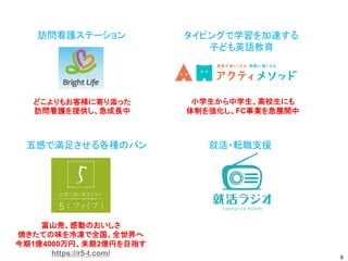 訪問看護ステーション タイピングで学習を加速する
子ども英語教育
就活・転職支援
五感で満足させる各種のパン
9
どこよりもお客様に寄り添った
訪問看護を提供し、急成長中
富山発、感動のおいしさ
焼きたての味を冷凍で全国、全世界へ
今期1億4000万円、来期2億円を目指す
https://r5-t.com/
小学生から中学生、高校生にも
体制を強化し、FC事業を急展開中
 