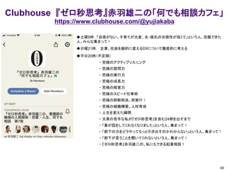 Clubhouse 『ゼロ秒思考』赤羽雄二の「何でも相談カフェ」
https://www.clubhouse.com/@yujiakaba
◆土曜9時： 「自信がない、子育てが大変、夫・彼氏の共感性が低くて」という人、克服できた
人、みんな集まって！
◆日曜21時： 企業、社会を劇的に変えるDXについて徹底的に考える
◆平日20時（不定期）
・ 究極のアクティブリスニング
・ 究極の質問力
・ 究極の実行力
・ 究極の成長力
・ 究極の経営力
・ 究極のスピード仕事術
・ 究極の即断即決、即実行！
・ 究極の組織構築、人材育成
・ 人生を変えた瞬間
・ 文章の苦手な私が『ゼロ秒思考』を含む24冊を出すまで
・ 「妻が話をしてくれなくなりました」という人、集まって！
・ 「部下の力をどうやってもっと引き出すのかわからない」という人、集まって！
・ 「部下が言うことを聞いてくれないという人、集まって！
・ 『ゼロ秒思考』赤羽雄二の、私にもできる起業相談！
49
 