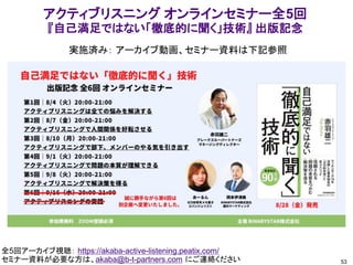 53
全5回アーカイブ視聴： https://akaba-active-listening.peatix.com/
セミナー資料が必要な方は、akaba@b-t-partners.com にご連絡ください
アクティブリスニング オンラインセミナー全5回
『自己満足ではない「徹底的に聞く」技術』 出版記念
実施済み： アーカイブ動画、セミナー資料は下記参照
 