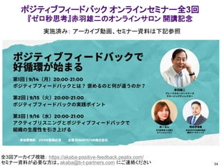 54
全3回アーカイブ視聴： https://akaba-positive-feedback.peatix.com/
セミナー資料が必要な方は、akaba@b-t-partners.com にご連絡ください
ポジティブフィードバック オンラインセミナー全3回
『ゼロ秒思考』赤羽雄二のオンラインサロン 開講記念
実施済み： アーカイブ動画、セミナー資料は下記参照
 