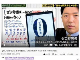 57
出典： https://www.youtube.com/watch?v=qyI8Fx-sgW8
https://www.youtube.com/watch?v=u8ter3b62kM
 