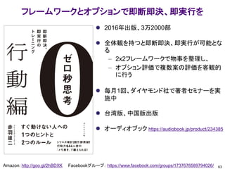 フレームワークとオプションで即断即決、即実行を
63
Amazon: http://goo.gl/2hBDXK Facebookグループ： https://www.facebook.com/groups/1737678589794026/
⚫ 2016年出版、3万2000部
⚫ 全体観を持つと即断即決、即実行が可能とな
る
– 2x2フレームワークで物事を整理し、
– オプション評価で複数案の評価を客観的
に行う
⚫ 毎月1回、ダイヤモンド社で著者セミナーを実
施中
⚫ 台湾版、中国版出版
⚫ オーディオブック https://audiobook.jp/product/234385
 