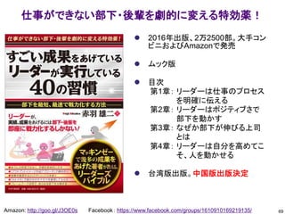 ⚫ 2016年出版、2万2500部。大手コン
ビニおよびAmazonで発売
⚫ ムック版
⚫ 目次
第1章： リーダーは仕事のプロセス
を明確に伝える
第2章： リーダーはポジティブさで
部下を動かす
第3章： なぜか部下が伸びる上司
とは
第4章： リーダーは自分を高めてこ
そ、人を動かせる
⚫ 台湾版出版。中国版出版決定
69
Amazon: http://goo.gl/J3OE0s Facebook： https://www.facebook.com/groups/1610910169219135/
仕事ができない部下・後輩を劇的に変える特効薬！
 