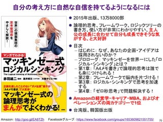 自分の考え方に自然な自信を持てるようになるには
70
Amazon： http://goo.gl/EA8TZh Facebookグループ： https://www.facebook.com/groups/1653609821551755/
⚫ 2015年出版、13万8000部
⚫ 論理的思考、フレームワーク、ロジックツリーの
書き方、使い方が非常にわかりやすい、主人
公の成長に合わせて自分も成長できそうな気
がする、と大好評
⚫ 目次
– はじめに： なぜ、あなたの企画・アイデアは
採用されないのか？
– プロローグ： マッキンゼーを世界一にした「ロ
ジカル・シンキング」とは？
– 第1章： 「A4メモ書き」で論理的思考は誰で
も身につけられる！
– 第2章： フレームワークで脳内を片づける！
– 第3章： ロジカル・シンキングで思考を加速
する
– 第4章： 「ゼロ秒思考」で問題解決する！
⚫ Amazonの経営学・キャリア・MBA、およびオ
ペレーションズの両カテゴリーで1位
⚫ 台湾版、韓国版出版
 
