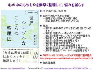 心の中のもやもやを素早く整理して、悩みを減らす
71
Amazon: http://goo.gl/dwEmcb Facebookグループ： https://www.facebook.com/groups/1587827688128770/
⚫ 2015年出版、9500部
⚫ 心の中のもやもやを整理
– 整理すると悩みが大幅に減る
– 心の奥底から自信がわいてくる
⚫ 目次
– 第1章：毎日のモヤモヤをどう処理していま
すか？
– 第2章：悩むことと考えることは違う
– 第3章：世界一シンプル！A4メモの書き方
– 第4章：「メモ書き」とこころの整理
– 第5章：自信のなさを整理する！
– 第6章：劣等感を整理する！
– 第7章：上司との軋轢を整理する！
– 第8章：ｺﾐｭﾆｹｰｼｮﾝのｷﾞｬｯﾌﾟを整理する！
– 第9章:異性とのｺﾐｭﾆｹｰｼｮﾝを整理する！
⚫ FMヨコハマ ココロヒーリングで2回に渡り紹介
⚫ 台湾版出版
http://b-t-partners.com/akaba/index.php/archives/1110
 