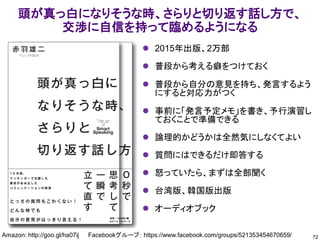 頭が真っ白になりそうな時、さらりと切り返す話し方で、
交渉に自信を持って臨めるようになる
72
Amazon: http://goo.gl/ha07ij Facebookグループ： https://www.facebook.com/groups/521353454670659/
⚫ 2015年出版、2万部
⚫ 普段から考える癖をつけておく
⚫ 普段から自分の意見を持ち、発言するよう
にすると対応力がつく
⚫ 事前に「発言予定メモ」を書き、予行演習し
ておくことで準備できる
⚫ 論理的かどうかは全然気にしなくてよい
⚫ 質問にはできるだけ即答する
⚫ 怒っていたら、まずは全部聞く
⚫ 台湾版、韓国版出版
⚫ オーディオブック
 