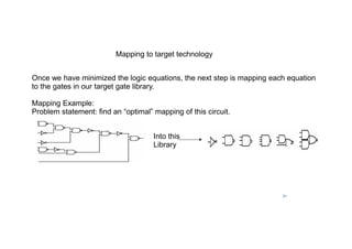 21
Mapping to target technology
Once we have minimized the logic equations, the next step is mapping each equation
to the gates in our target gate library.
Mapping Example:
Problem statement: find an “optimal” mapping of this circuit.
Into this
Library
 