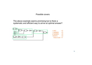 24
Possible covers
The above example seems promising but is there a
systematic and efficient way to arrive at optimal answer?
1 INV =2
1 NAND2 =3
2 NAND3 =8
1AOI21 =4
Area Cost 17
 