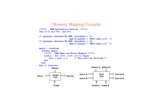 Memory Mapping Example
 