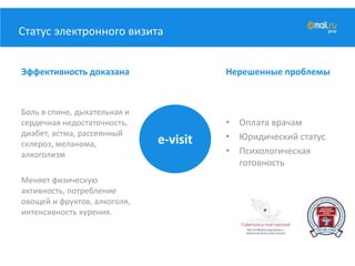 Статус электронного визита
Эффективность доказана
Боль в спине, дыхательная и
сердечная недостаточность,
диабет, астма, рассеянный
склероз, меланома,
алкоголизм
Меняет физическую
активность, потребление
овощей и фруктов, алкоголя,
интенсивность курения.
e-visit
Нерешенные проблемы
• Оплата врачам
• Юридический статус
• Психологическая
готовность
 