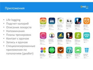 Приложения
• Life logging
• Подсчет калорий
• Описания лекарств
• Напоминания
• Планы тренировок
• Контакт с врачом
• Запись к врачам
• Специализированные
приложения по
патологиям (диабет)
 