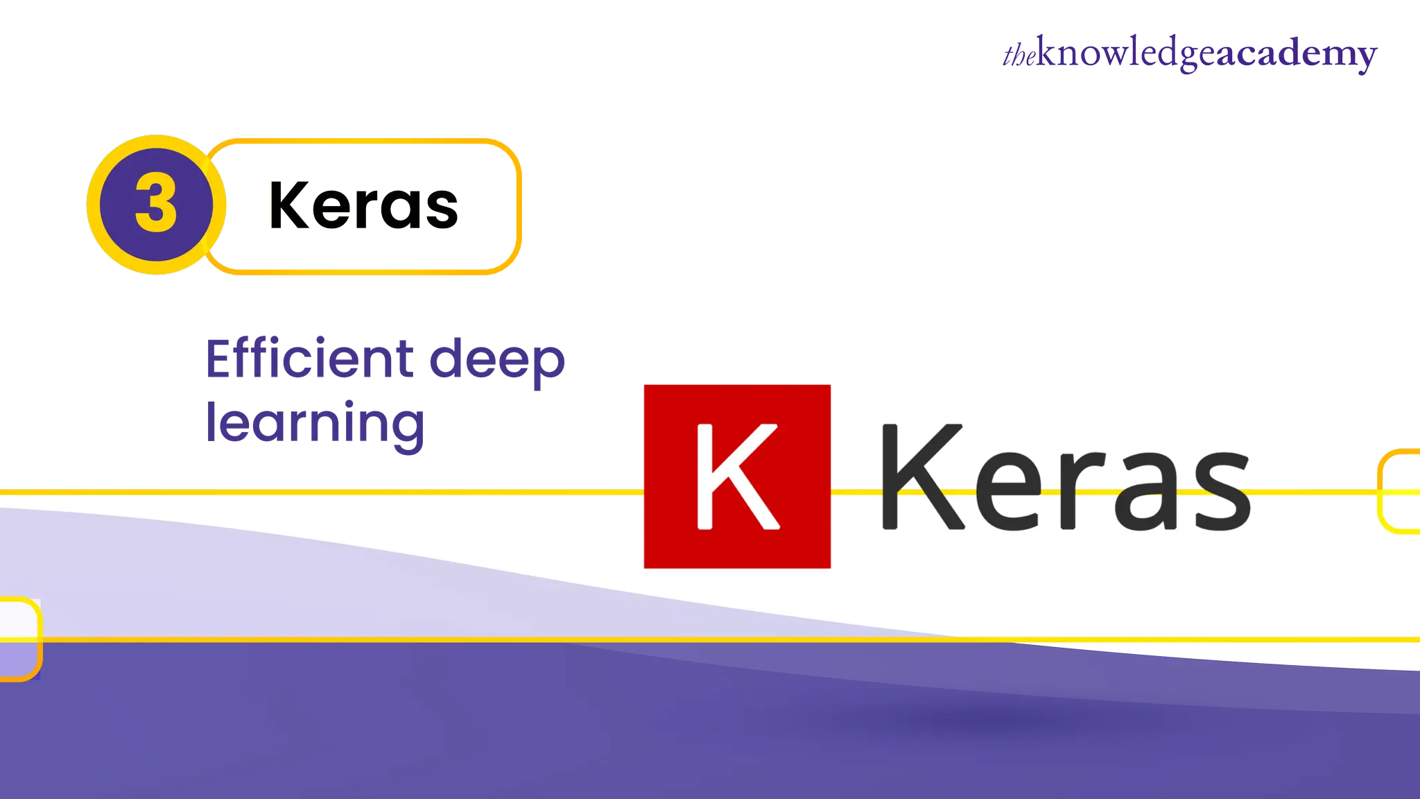 Keras
3
Efficient deep
learning