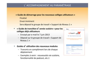 L’ACCOMPAGNEMENT	
  AU	
  PARAMÉTRAGE	
  
«	
  Guide	
  de	
  démarrage	
  pour	
  les	
  nouveaux	
  collèges	
  u?lisateurs	
  »	
  
Finalisé	
  
Envoi	
  imminent	
  
Sera	
  déposé	
  le	
  groupe	
  de	
  travail	
  «	
  Support	
  de	
  Niveau	
  1	
  »	
  
§  «	
  Guide	
  de	
  transi?on	
  d’année	
  scolaire	
  »	
  pour	
  les	
  
collèges	
  déjà	
  u?lisateurs	
  
–  Envoyé	
  par	
  e-­‐mail	
  le	
  7	
  juin	
  2013	
  
–  Déposé	
  sur	
  le	
  groupe	
  de	
  travail	
  «	
  Support	
  de	
  
Niveau	
  1	
  »	
  
§  Guides	
  d’u?lisa?on	
  des	
  nouveaux	
  modules	
  
–  Transmis	
  en	
  complément	
  lors	
  de	
  chaque	
  
déploiement	
  
–  Exemples	
  à	
  venir	
  :	
  nouveautés	
  vie	
  scolaire,	
  
foncAonnalité	
  de	
  podcast,	
  etc.1	
  
 
