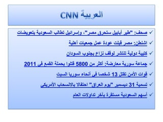 الرصد الاعلامي لهذا اليوم الثلاثاء 24.1.2012