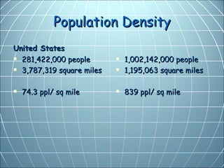 Population Density
United States
 281,422,000 people          1,002,142,000 people
 3,787,319 square miles      1,195,063 square miles

   74.3 ppl/ sq mile         839 ppl/ sq mile
 