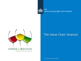 The Value Chain Analysis




CBI - Ministry of Foreign Affairs
 