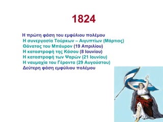 1824   Η πρώτη φάση του εμφύλιου πολέμου    Η συνεργασία Τούρκων – Αιγυπτίων (Μάρτιος)   Θάνατος του  Μπάυρον  (19 Απριλίου)   Η καταστροφή της  Κάσου  (8 Ιουνίου)   Η καταστροφή των Ψαρών (21 Ιουνίου)   Η ναυμαχία του Γέροντα (29 Αυγούστου)   Δεύτερη φάση εμφύλιου πολέμου 