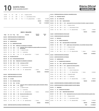 10   qUintA-feiRA
     24 de novembro de 2011
                                  Diário Oficial
                                   GUARUJÁ




                                              6




                              5
 