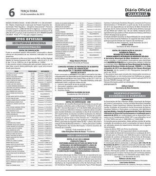 NIDADE DE MÃOS DADAS - ACMD (CNPJ/MF nº 01.385.650/0001-
65); Objeto: Implantação e execução de Projeto Esportivo de-
nominado “Polo Aquático – Desporto Educacional”; Processo
Administrativo nº: 12086/38104/2015;Vigência: 12 (doze) meses,
contados a partir da data de assinatura; Data de assinatura: 01 de
julho de 2015; Guarujá, 23 de novembro de 2015; RENATA DISARÓ
LACERDA - Pront. nº 11.130, que o digitei e assino.]
SECRETARIAS MUNICIPAIS
ATOS OFICIAIS
ADMINISTRAÇÃO
EDITAL DE CONVOCAÇÃO
Ficam os servidores abaixo relacionados, convocados a darem
ciência em documentos de seu interesse, indicados na coluna
respectiva.
Favor comparecer no Recursos Humanos da PMG, no Paço Raphael
Vitiello, Av. Santos Dumont nº 640 – térreo – sala 33: às 2ª, 3ª, 5ª e
6ª das 12 hs às 16:00 hs; e às 4ª das 09:00hs às 13:00hs.
O documento estará à disposição pelo período máximo de 10
(dez) dias, a partir desta publicação, após o qual será encami-
nhado para arquivo.
NOME PRONTUÁRIO DOCUMENTO
ANA PAULA DA SILVA SANTOS 18.498 Processo nº 31107/2015
ANDREA DA SILVA 19.714 Processo nº 09897/2015
ANGELO NOGUEIRA TAVARES 17.282 Processo nº 24987/2015
ARIANNE GESINI BLANCO 20.778 Processo nº 18773/2015
CARLA CONCEICAO PEREIRA 18.492 Processo nº 31498/2015
CATIA BORGES DA SILVA 18.517 Processo nº 31108/2015
CICERO LUIZ DOS SANTOS 11.579 REQUERIMENTO
CLAUDIA VARANDA BASAGLIA 12.106 REQUERIMENTO
CRISTIANE DOS SANTOS ALMEIDA 18.163 Processo nº 30733/2015
CRISTINA OLIVEIRA SIMI 20.448 REQUERIMENTO
DAVI FERREIRA DOS SANTOS 19.032 Processo nº 29538/2015
DAYSE APARECIDA PASSOS DE
BRITO
15.588 REQUERIMENTO
ELIANE MARIA BATISTA ROZENDO 12.232 REQUERIMENTO
ELIETE CUBA DE LIMA 18.507 Processo nº 31106/2015
FABIOLA APARECIDA DE OLIVEIRA 20.771 Processo nº 27436/2015
FAGNER WILBA GOMES CRUZ 20.891 Processo nº 27314/2015
FRANCISCA LIDIANE COSTA HEN-
RIQUES
16.114 Processo nº 31734/2015
GISELI VIVIANE AMORIM STEFANI 19.628 Processo nº 10742/2013
GLAUCIA ROSA GUIMARAES 18.502 Processo nº 31105/2015
HELIO MONTES FILHO 16.084 Processo nº 26979/2015
IZABEL CRISTINA SANTANA DOS
PASSOS RODRIGUES
20.093 Processo nº 26970/2015
JACQUELINE DOS REIS NASCIMEN-
TO SILVA
20.807 Processo nº 25356/2015
JAMILE DE OLIVEIRA SANTOS DE
SOUZA
18.411 Processo nº 28462/2015
JONATHAN DIAS CHAVES 19.635 Processo nº 18771/2015
JOSEMERE SOUZA DOS SANTOS 19.063 Processo nº 26983/2015
JUAREZ MENDES DE AZEVEDO 5.598 Processo nº 26666/2015
JULIANA SILVA DE OLIVEIRA 18.512 Processo nº 31486/2015
LUISA APARECIDA LEITE 20.410 Processo nº 29455/2015
MAGDA DE ALMEIDA SANTOS 18.506 Processo nº 30731/2015
MARCELO DINIZ DE SOUSA 11.561 Processo nº 30552/2015
MARCO ANTONIO DE MELO 15.036 Processo nº 21234/2015
MARIA ANGELINA DOS SANTOS
LARA CASTRO
11.050 Processo nº 29899/2015
MARIA DO CARMO OLIVEIRA 8.806 REQUERIMENTO
MARIA INES DE JESUS 14.623 Processo nº 20987/2015
MARIA LOPES DE SOUZA SILVA 19.121 Processo nº 27439/2015
MARIA LUZIA PEREIRA DA COSTA
DEL MONTE
3.810 Processo nº 32348/2015
MARILENE PINTO CORDEIRO 12.647 Processo nº 09880/2013
MICHELLE RACHEL DE OLIVEIRA 13.922 REQUERIMENTO
NANCI GONCALVES DE MESQUITA
SANTOS
11.257 Processo nº 30865/2015
NANCI GONCALVES DE MESQUITA
SANTOS
11.257 Processo nº 30864/2015
PAULO FRANCISCO LEME FRANCO 16.902 REQUERIMENTO
PAULO HENRIQUE GAZOLA RO-
DRIGUES
19.166 Processo nº 31672/2015
PRISCYLA SOARES SILVA 19.055 Processo nº 26972/2015
RAFAEL DE OLIVEIRA RODRIGUES 18.153 Processo nº 31499/2015
REGIANE SANTOS DA SILVA 18.497 Processo nº 31502/2015
REINALDO DE QUADROS 9.807 Processo nº 25525/2015
SHEILA SILVA DOS SANTOS AN-
DRADE
18.516 Processo nº 31501/2015
SILVANA PEREIRA 11.368 Processo nº 33421/2015
SIMONE PODGAETI BEKERMAN 12.668 REQUERIMENTO
SIMONE SANTOS DE CARVALHO
SILVA
19.621 Processo nº 05816/2015
SOLANGE DE OLIVEIRA 16.988 Processo nº 26982/2015
SONIA MARIA CHAVES 18.505 Processo nº 30732/2015
SUZANILDA ESTELINA DA SILVA 18.511 Processo nº 31111/2015
TANIA ALVES MARTINS 18.495 Processo nº 31503/2015
TATIANE OLIVEIRA NUNES DA SILVA 18.508 Processo nº 31500/2015
VALDICE RODRIGUES DE OLIVEIRA 10.793 Processo nº 18064/2015
VALDICE RODRIGUES DE OLIVEIRA 10.793 REQUERIMENTO
VANDERLEIA MARIA DA CONCEI-
CAO PRUDENCIO
20.710 Processo nº 05738/2015
VANESSA BARRETO PINTO 14.461 REQUERIMENTO
VITOR RAFAEL CAVALCANTE BAR-
BOSA CAETANO
19.620 Processo nº 06394/2015
Diego Bezerra Pereira
Diretor de Gestão de Pessoas
COMISSÃO INTERNA DE PREVENÇÃO DE ACIDENTES
EDITAL DE CONVOCAÇÃO
REALIZAÇÃO DA 11ª REUNIÃO ORDINÁRIA DA CIPA
GESTÃO 2014/2015
FicamconvocadososMEMBROSTITULARESeSUPLENTESDACIPAa
compareceremnasdependênciasdaSaladeReuniões,no4ºandar
do Paço Municipal Moacir dos Santos Filho, no dia 25/11/2015 às
15h00min, para participarem da 11ª Reunião Ordinária, onde será
deliberado sobre a seguinte ordem do dia:
1. – Leitura e aprovação da ata da reunião anterior;
2. – Discussão e relatório sobre a SIPAT 2015;
3. – Eleições da CIPA 2015,
4. – Assuntos Gerais.
MARCELO OLIVEIRA DA SILVA
Presidente da CIPA 2014/2015
EDUCAÇÃO
EDITAL DE CONVOCAÇÃO - CME
A Presidente do Conselho Municipal de Educação, no uso de suas
atribuições conferidas pela Lei Municipal nº 2546 de 07 de julho
de 1997, Decreto Municipal nº 5714 de 28/03/2000, pelo presente
Edital, convoca os Membros titulares e suplentes deste Conselho
para reunião Ordinária a ser realizada no dia 26 de novembro de
2015 (quinta-feira), na Sala dos Conselhos localizada a Av. Adriano
Dias dos Santos, 611 - Jardim Boa Esperança -Vicente de Carvalho/
Guarujá, às catorze horas e trinta minutos em 1ª chamada e às
quinze horas em 2ª chamada, com qualquer número de Conse-
lheiros, para tratar da seguinte ordem do dia: 1-Leitura, discussão e
votação da Ata da Reunião anterior; 2- Leitura ,discussão e análise
dos Regimentos das Escolas Municipais; 3-Outros assuntos de
interesse do Conselho.
Guarujá, 19 de novembro de 2015.
Célia Gonçalves Silva de Souza - Presidente
MEIO AMBIENTE
EDITAL Nº 021/2015-SEMAM
CONSULTA PÚBLICA
DISPONIBILIZAÇÃO DO ESTUDO DE IMPACTO DE
VIZINHANÇA DO EMPREENDIMENTO LINHA DE
TRASMISSÃO 345 KV CD DOMÊNICO RANGONI –
SECCIONAMENTO TIJUCO-PRETO BAIXADA SANTISTA
E SUBESTAÇÃO DOMÊNICO RANGONIPARA CONSULTA
PÚBLICA
A Secretaria Municipal de Meio Ambiente, em atendimento aos
Incisos II e II do Art 26 e Inciso I do Art 29 da Lei Complementar
Municipal nº 160/13, vem pela presente informar que encontra-
-se em processo de consulta pública o Estudo de Impacto de
Vizinhança do empreendimento Linha de Transmissão 345 kV
CD Domênico Rangoni – Seccionamento Tijuco-Preto Baixada
Santista e Subestação Domênico Rangoni, constante do Processo
Administrativo nº 29106/2015, a partir do dia 18 de novembro
de 2015 nas dependências da Secretaria de Meio Ambiente de
Guarujá, sito Av. Santos Dumont, nº 640, Santo Antônio, Guarujá/
SP, das 09h00 até 12h00 e das 14h até 16h00, mediante prévio
agendamento que poderá ser feito através do endereço eletrônico
semam.dca@guaruja.sp.gov.br.
O estudo também encontra-se disponibilizado em versão digital
no site institucional da Prefeitura no seguinte link: http://portal.
guaruja.sp.gov.br/estudo-de-impacto-de-vizinhanca/
Secretaria do Meio Ambiente, 18 de Novembro de 2015
Adilson Cabral
Secretário de Meio Ambiente
EDITAL DE CONVOCAÇÃO Nº 020/2015
AUDIÊNCIA PÚBLICA
REVISÃO DO PLANO MUNICIPAL DE
GERENCIAMENTO INTEGRADO DE RESÍDUOS SÓLIDOS
A Secretaria Municipal de Meio Ambiente vem pela pre-
sente convidar a comunidade Guarujaense para participar
da 1ªAUDIÊNCIAPÚBLICA que irá apresentar, debater, e informar
os munícipes sobre aRevisão do Plano Municipal de Gestão In-
tegradadeResíduosSólidosdeGuarujá-PMGIRS, no dia 25de
novembro de 2015 nas dependências da Câmara Municipal
de Guarujá, sito Av. Leomil, nº 291, Pitangueiras, Guarujá/SP, à
partir das 18h30.
O documento base para consulta dos interessados encontra-se
disponibilizado no site institucional da Prefeitura no seguin-
te link:portal.guaruja.sp.gov.br/wp-content/uploads/2015/10/
Revisão-PMGIRS-Guarujá_2015.pdf
Demaisinformaçõespodemserobtidaspeloe-mailrevisaopmgirs@
guaruja.sp.gov.br.
Adilson Cabral
Secretário de Meio Ambiente
DESENVOLVIMENTO
ECONÔMICO E PORTUÁRIO
COMUNICADO
As Associações de Pais e Mestres (APMs), Associação de Amigos
de Centros Comunitários, Creches da Rede Municipal, Entidades
Religiosas, Clubes Esportivos, Grêmios Recreativos, Escolas de
Samba, Entidades de Assistência Social, Associação de Bairros,
Hospitais Públicos e Particulares e as pessoas com deficiência
que tem direito a Isenção do pagamento dasTaxas de Licença
referentes ao Alvará de Funcionamento e Localização para o
exercício de 2016, em conformidade com as disposições cons-
tantes na Lei Complementar 0038/1997 e suas alterações, na Lei
nº 2703/1999 e nas Leis nº 3280/2005 e nº 3569/2008.
As Isenções para as associações, clubes, grêmios, escolas de samba,
entidades de assistência social e associações de bairro, deverão
ser solicitadas através de requerimento instruído com a seguinte
documentação:
• cópia da última“ATA”com firma reconhecida;
• cópia simples do CPF do responsável direto ou procuração;
•cópiasimplesdoAlvarádeFuncionamentoeLocalizaçãode2015.
A Isenção para as Pessoas com Deficiência para o exercício da
atividade de comércio ambulante ou feiras livres do Município,
deverá ser solicitada em requerimento instruído com o laudo
medico que comprove a deficiência física ou invalidez.
O interessado deverá protocolar a solicitação até o dia 30 de
Novembrode2015 no Cadastro Comercial no horário das 10:00h
às 16:00h, de segunda a sexta-feira na CEACON, localizada à Av.
Leomil nº 630 – Centro, Guarujá.
Maiores informações podem ser obtidas através do site: www.
guaruja.sp.gov.br no menu“Serviços On Line”no link do cadastro
comercial ou pelo telefone (13) 3344.4500 ramais 4540 e 4541.
Guarujá, 17 de Novembro de 2015.
Adilson Luiz de Jesus
Secretário de Desenvolvimento Econômico e Portuário
Luiz Carlos Pacheco
Diretoria de Desenvolvimento do Comércio, Serviços e Indústria
TERÇA-FEIRA
24 de novembro de 2015
6 GUARUJÁ
Diário Oficial
 