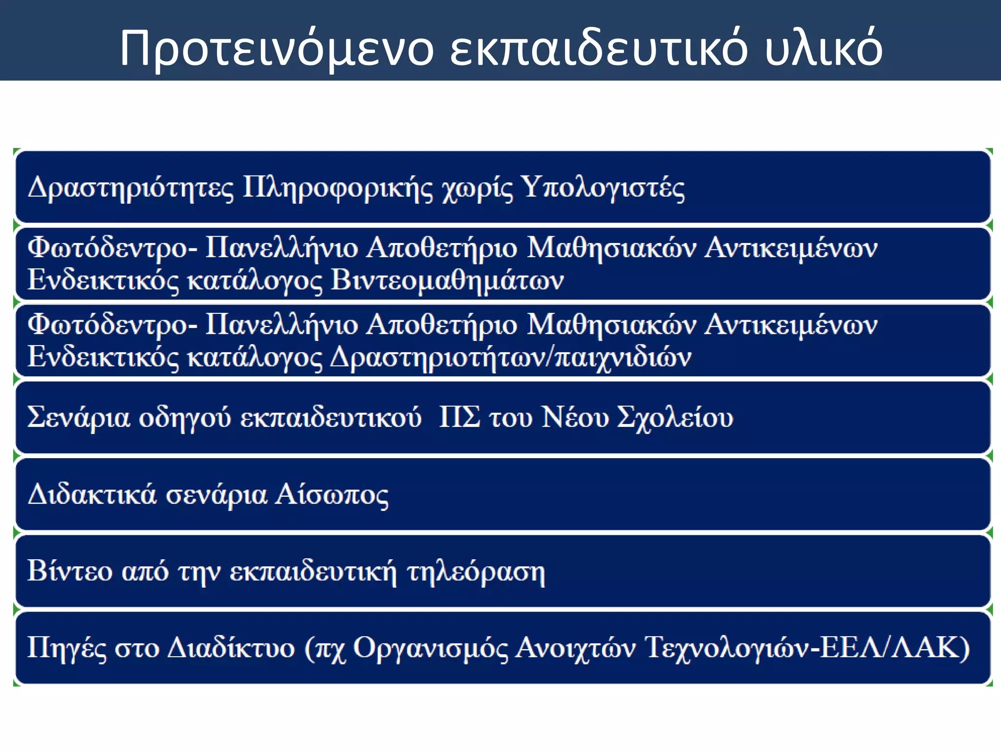 Προτεινόμενο εκπαιδευτικό υλικό
 