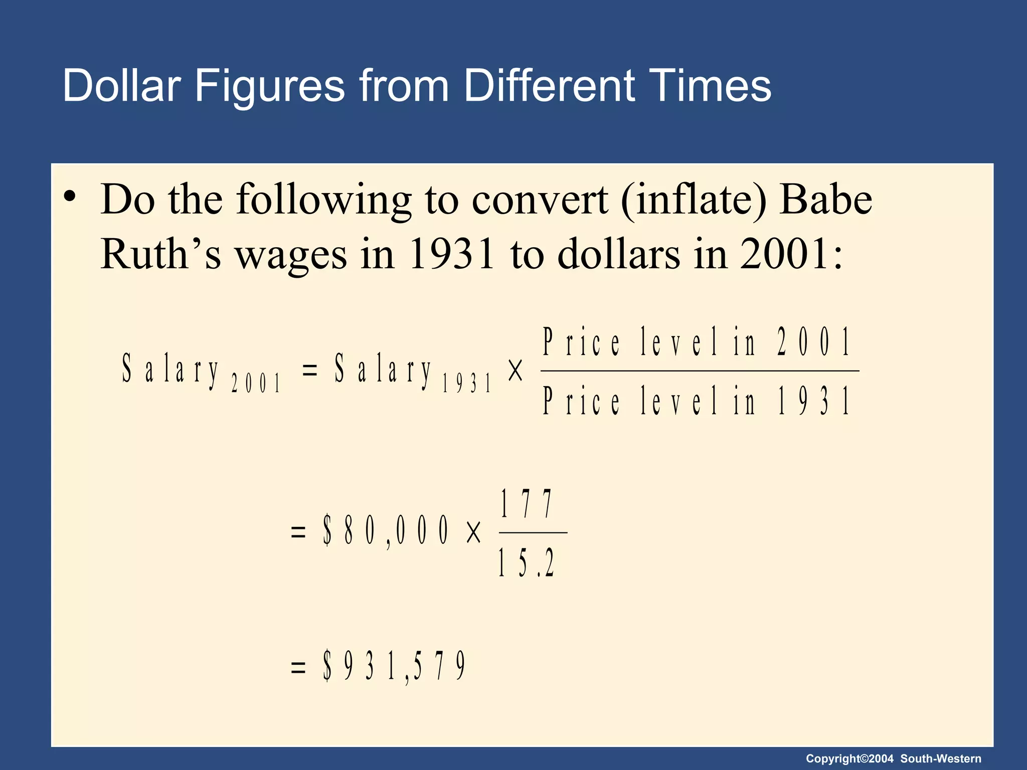 Dollar Figures from Different Times Do the following to convert (inflate) Babe Ruth’s wages in 1931 to dollars in 2001: 