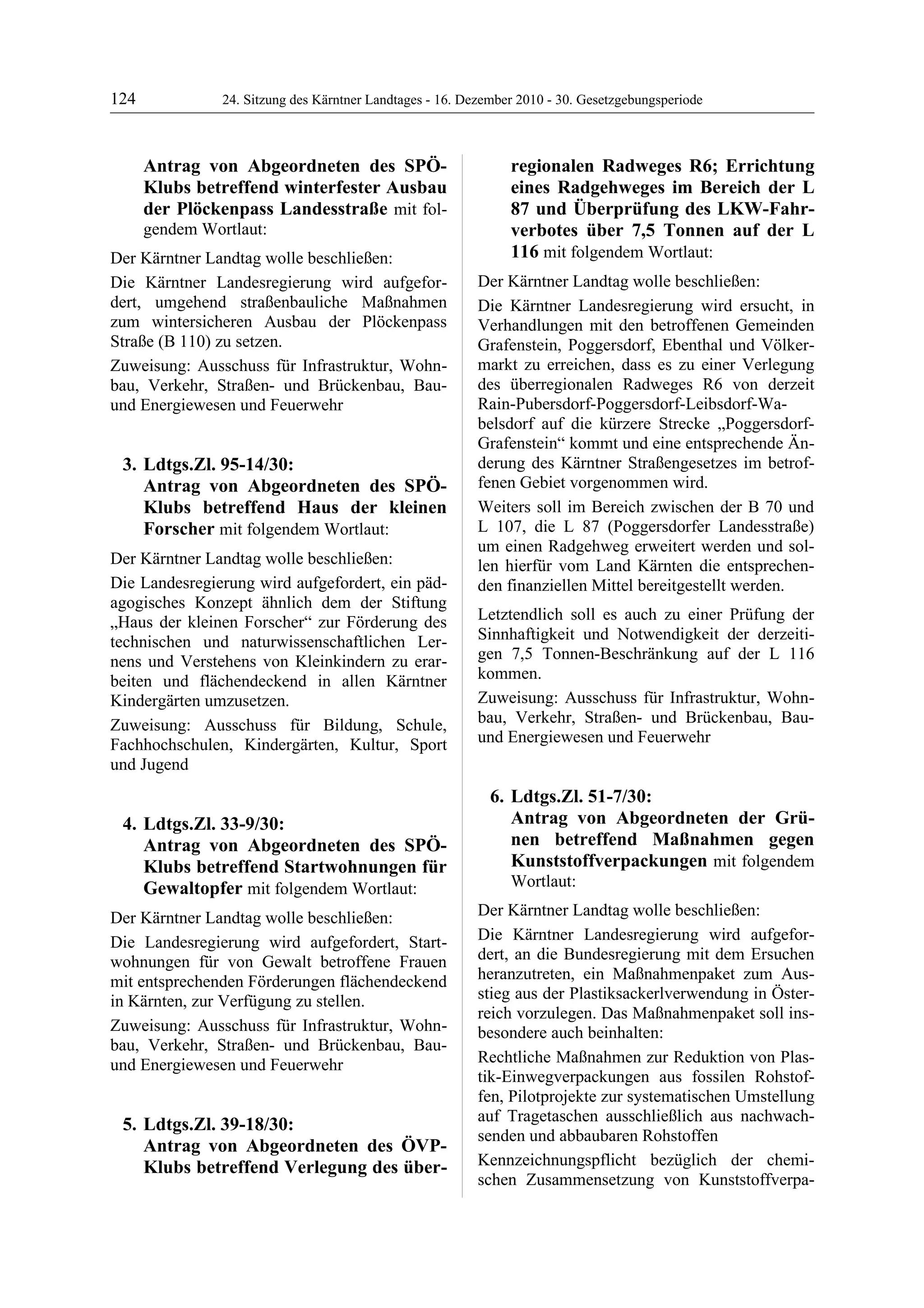 24. LTG-Sitzung am 16. Dezember 2010