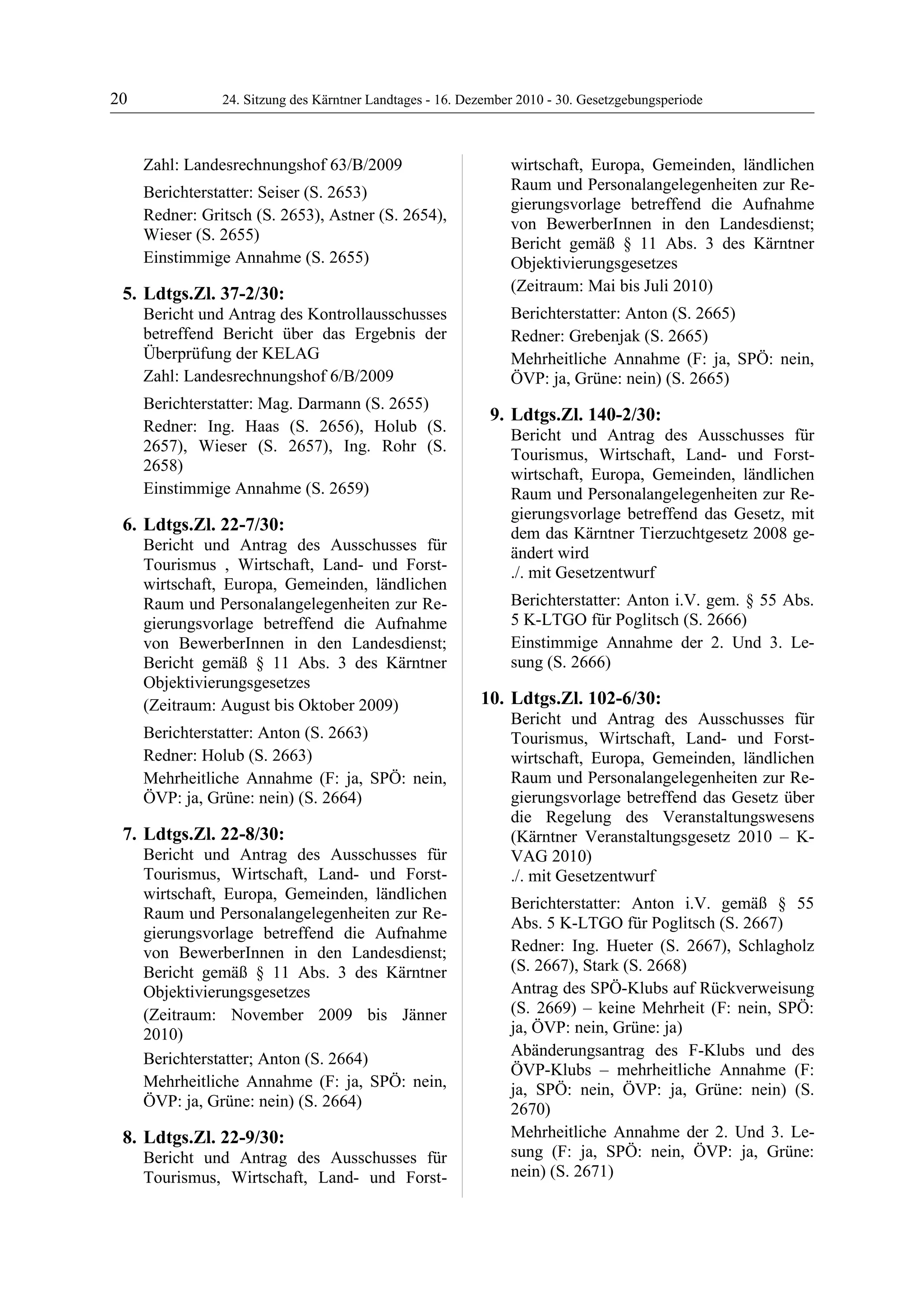 24. LTG-Sitzung am 16. Dezember 2010