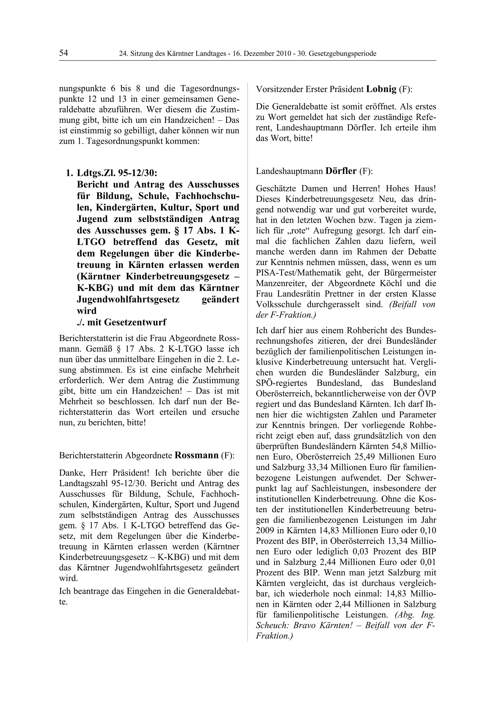 24. LTG-Sitzung am 16. Dezember 2010