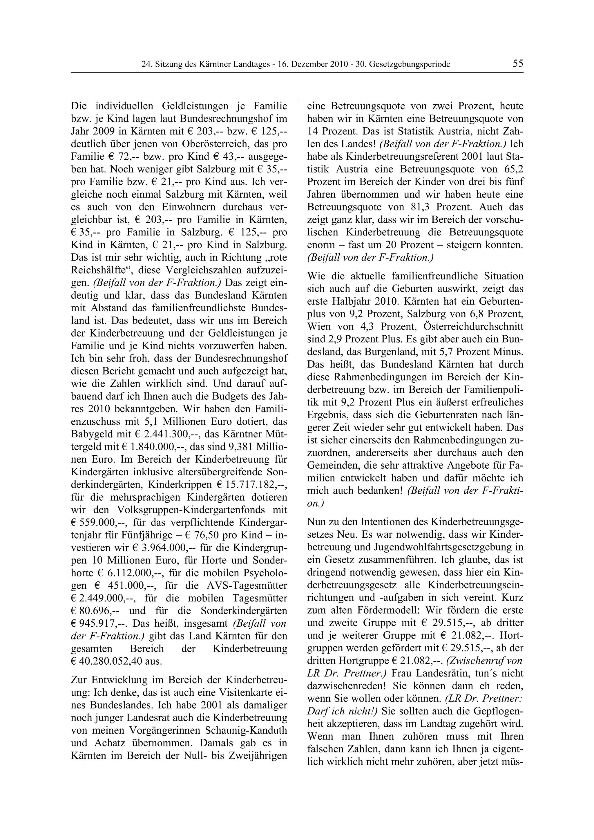 24. LTG-Sitzung am 16. Dezember 2010